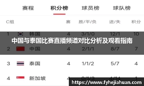 星空综合体育